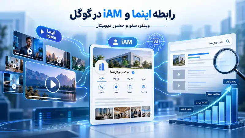 رابطه اینما و iAM آینوتی در گوگل؛ چگونه ویدئو به سئوی کسب و کار شما کمک میکند؟
